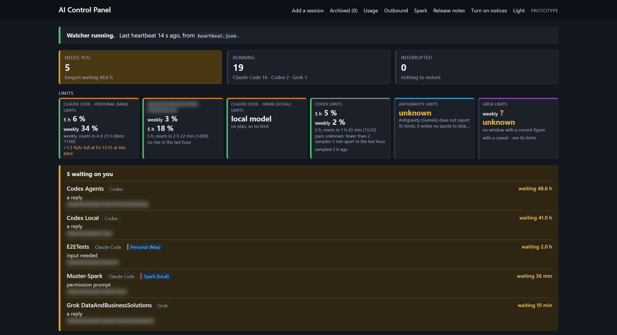 The AI Control Panel home page in dark mode: 5 sessions waiting on me, 19 running, and a limits tile per account, including a local-model profile with no limit