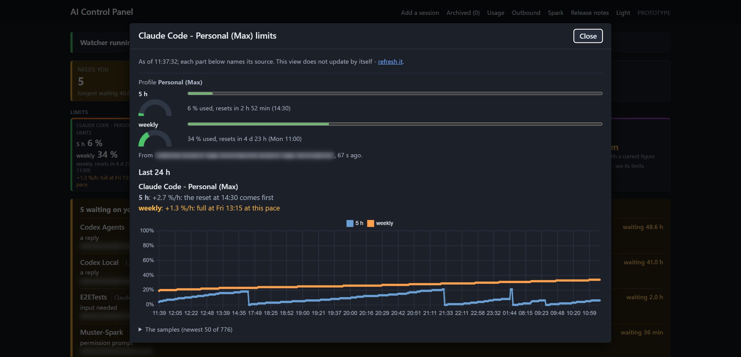 The limits pop-up for my personal Max account: 5 hour and weekly gauges and a 24 hour chart of both